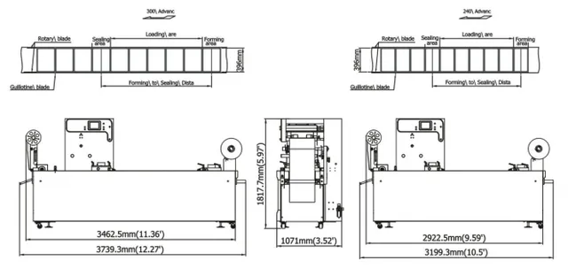 PRS-420 Economy Series Rollstock Machine