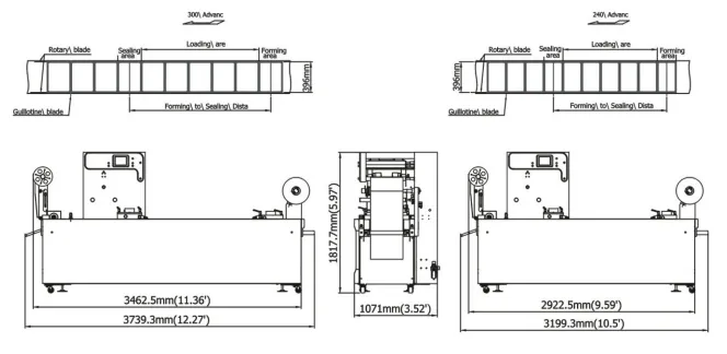PRS-420 Economy Series Rollstock Machine