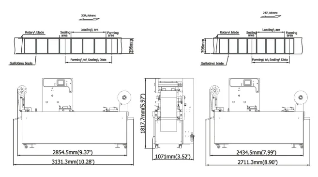 PRS-420 Mini Series Rollstock Machine