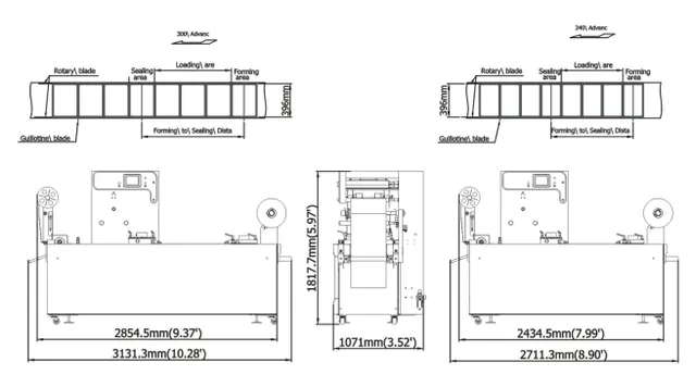 PRS-420 Mini Series Rollstock Machine
